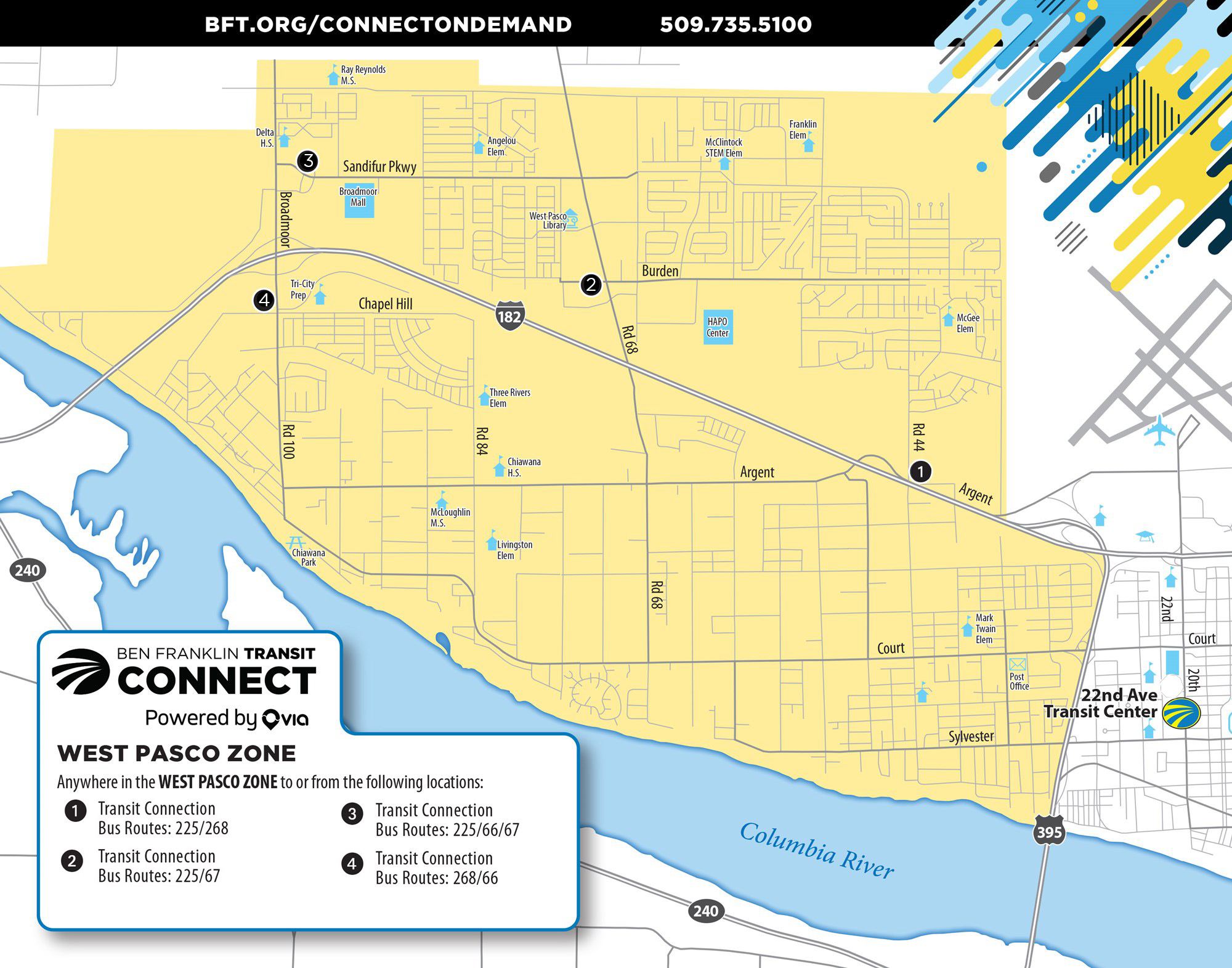 bft_connect_wpasco_jan2022